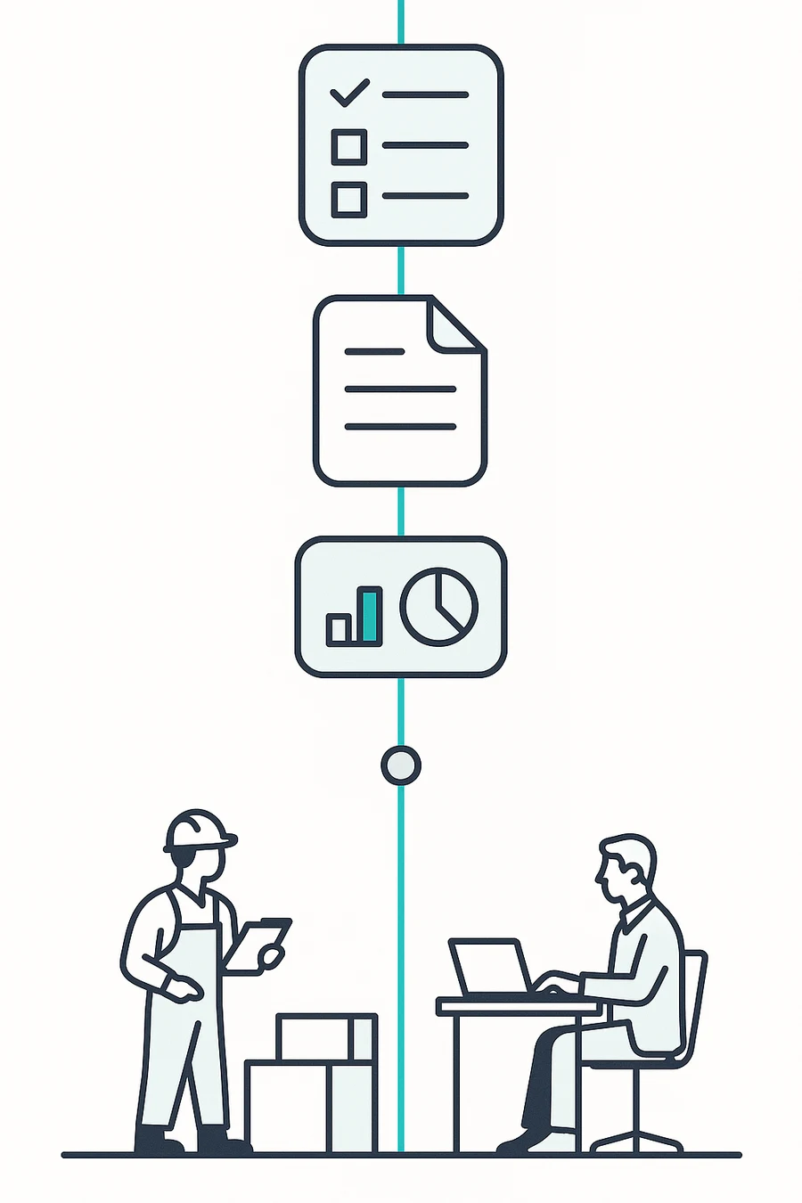 Software orchestrating a business from the field to the office